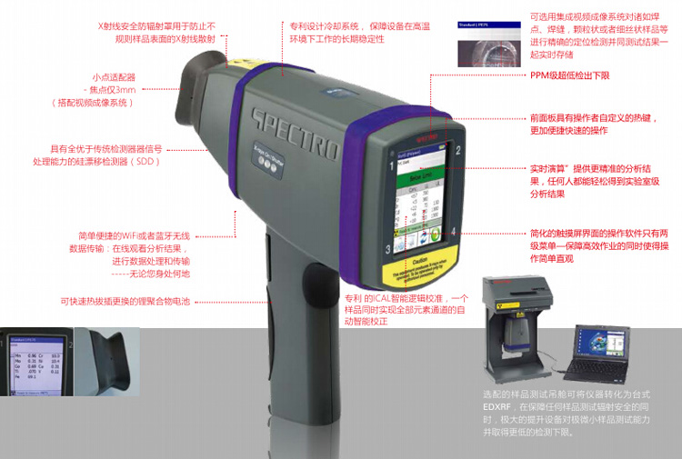 斯派克矿石分析仪