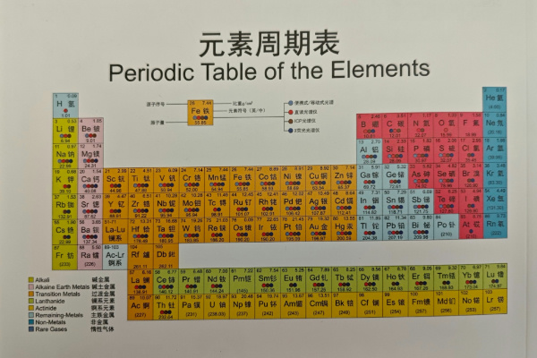 光谱标样