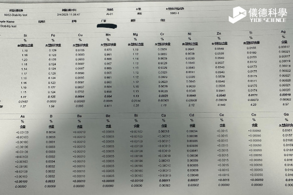 广州仪德6082