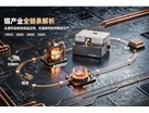 光谱质控：全链把控锡品质量
